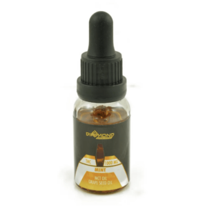 Mint THC Tincture bottle from Doctor Dutch Online Cannabis Dispensary Canada