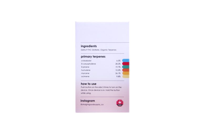 THC Vape back of package from Doctor Dutch Online Cannabis Dispensary Canada